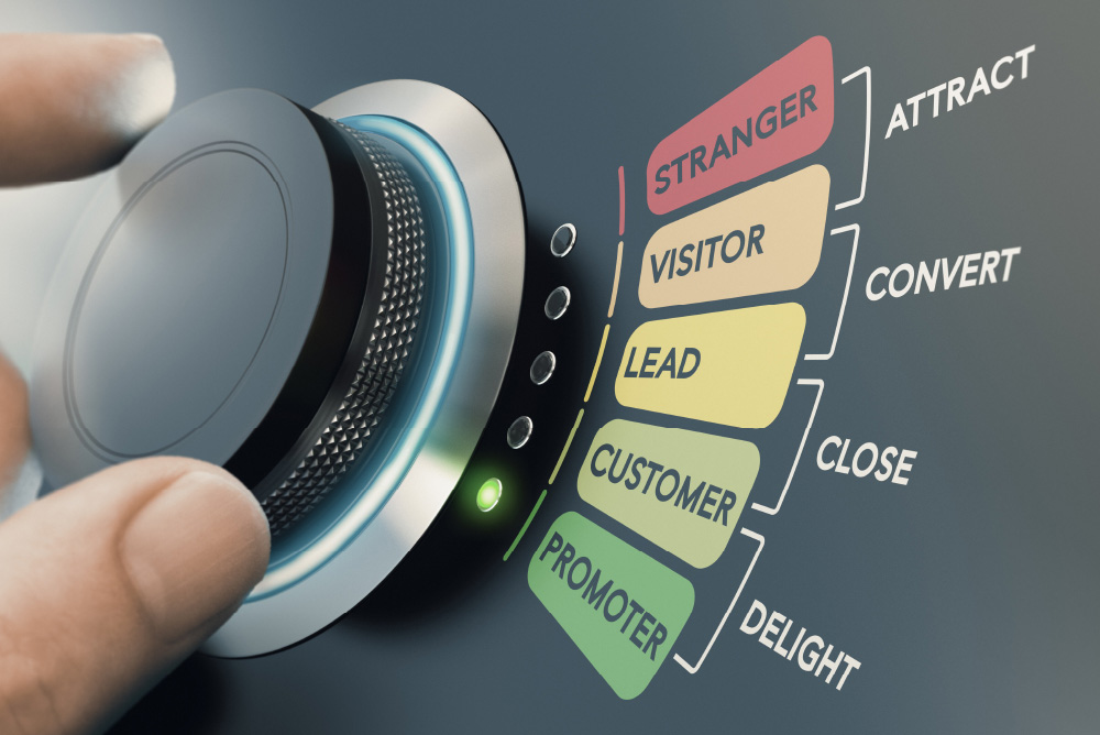 Why Your Business Needs a Strategic Sales Advisory to Compete Like Industry Giants